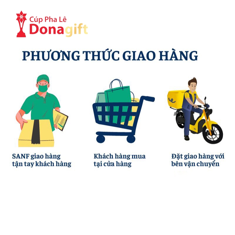 CHÍNH SÁCH GIAO HÀNG 3 Phương thức giao hàng
